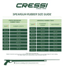 Cressi Gun Rubber w/ Quick Bridle 14mm Blue