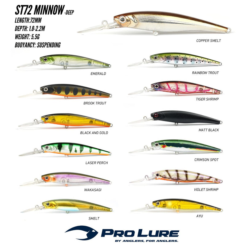 Pro Lure ST72 Minnow Deep