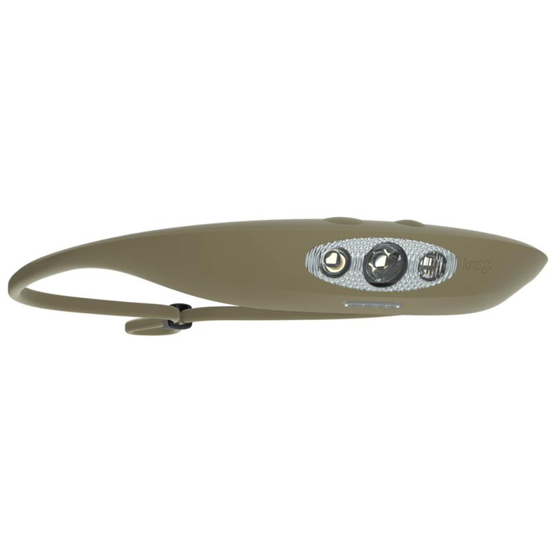 Knog Bandicoot V2 250 Lumen Headlamp